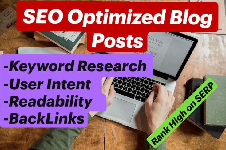 SEO Optimized Blog post